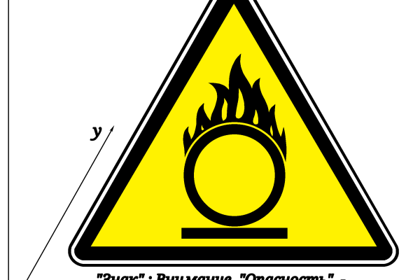 "图片":"签名";注意"危险" - "火","氧化剂".