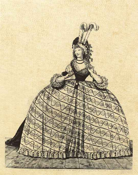 Николай Иннокентий Вильгельм Клеменс фон Хайделоф. Платье для приема при дворе