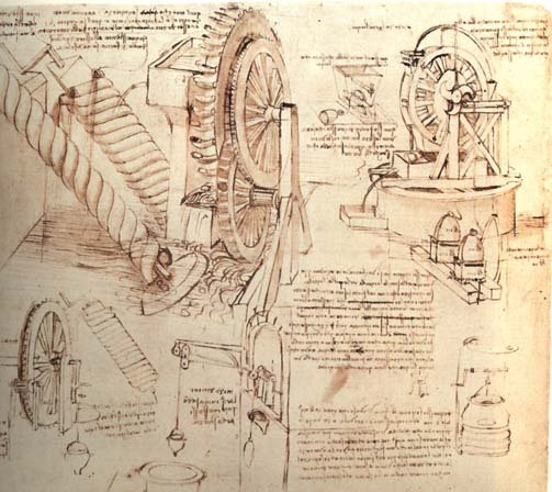 ТОП-20 великих изобретений Леонардо да Винчи и что за ними скрывается на самом деле