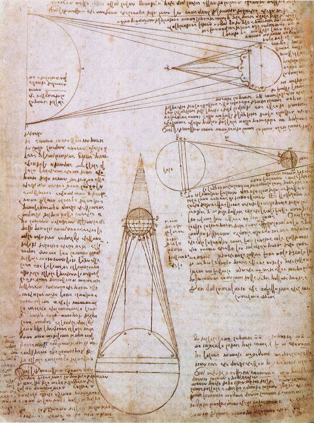 Леонардо да Винчи. Страница из "Лестерского кодекса"