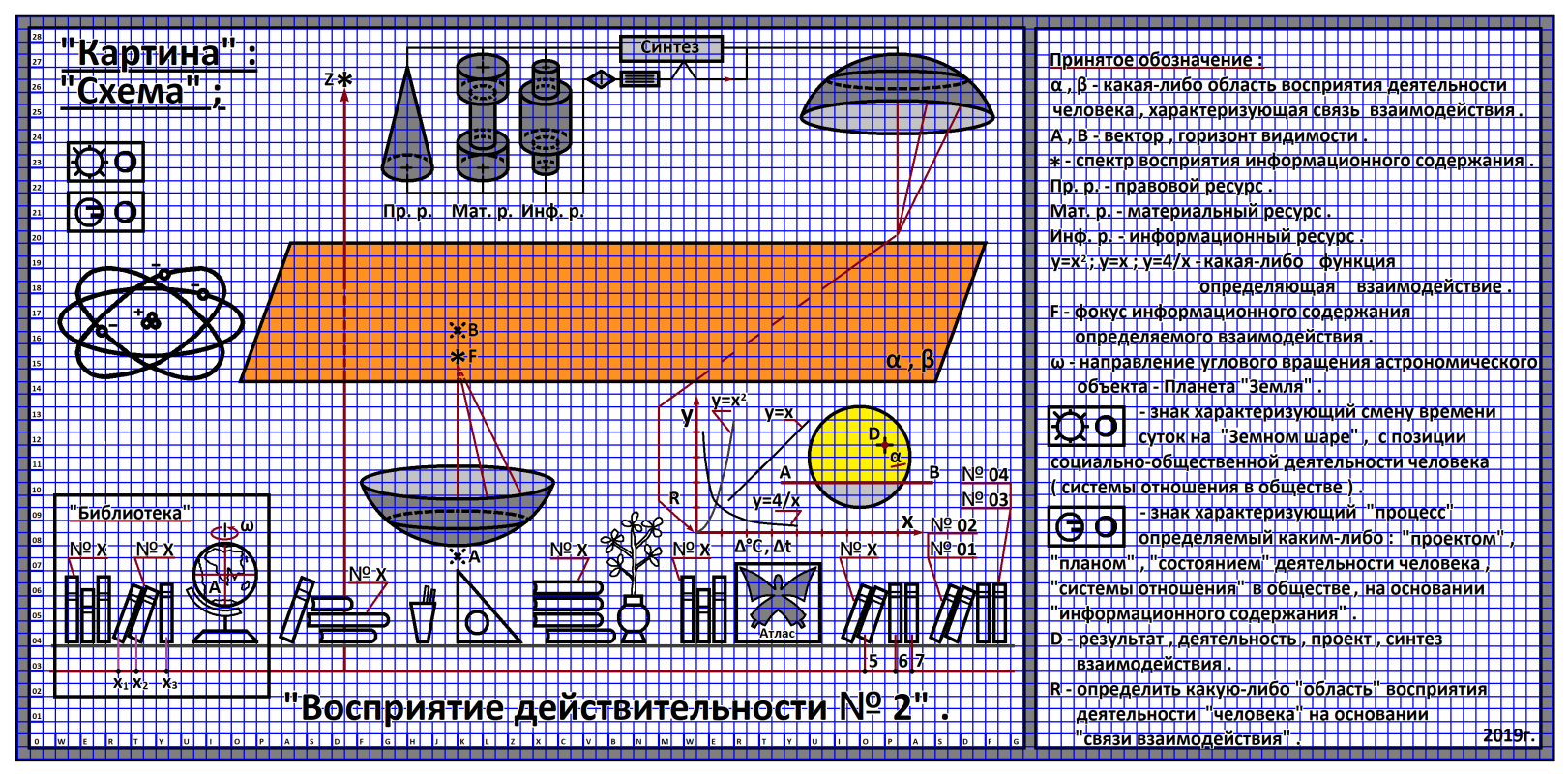 Артур Габдраупов - 