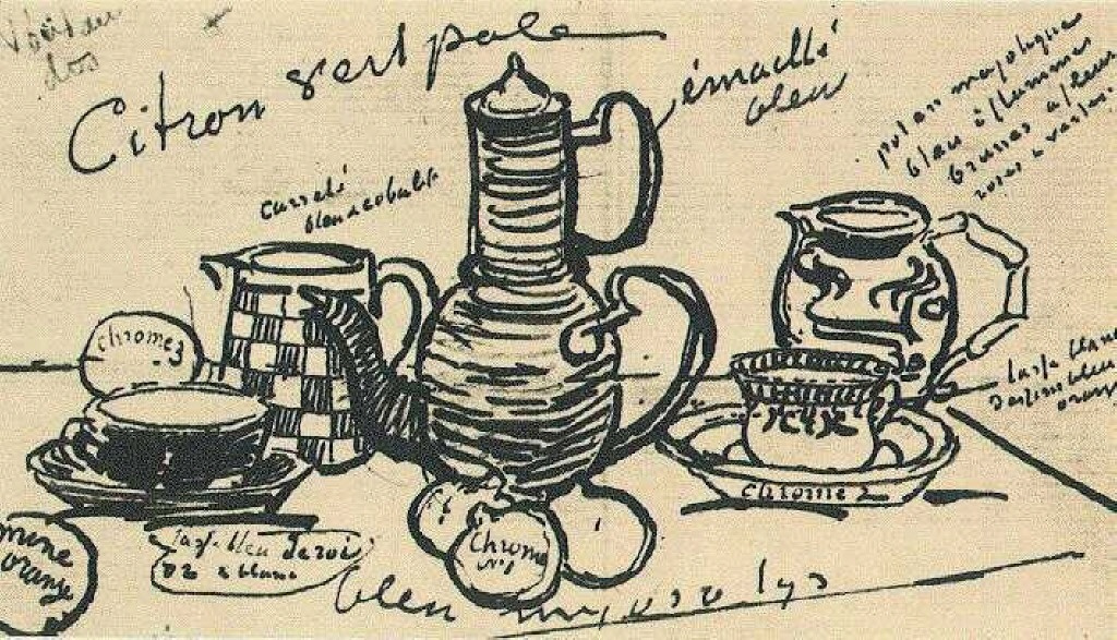 Винсент Ван Гог. Набросок из письма Пьеру Боннару. Ван Гог рассказывает о работе над натюрмортом "Кофейник, керамика и фрукты"