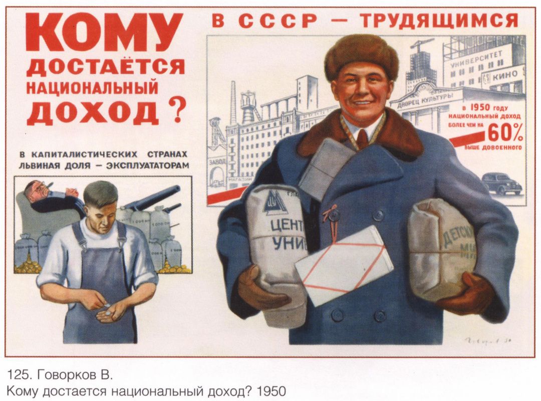Плакаты СССР. Кому достается национальный доход