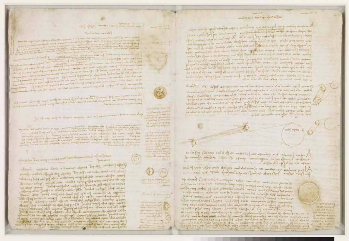Леонардо да Винчи. Страницы из Кодекса Лестер