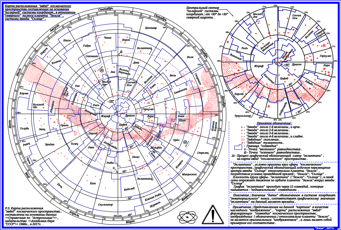 Определить координаты звезд. Карта звездного неба. Подвижная карта звездного неба. Эклиптика на звездной карте. Астрономия подвижная карта звездного неба.